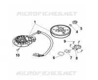 ROTOR / DYNAMO / INLAAT