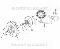 ROTOR / DYNAMO