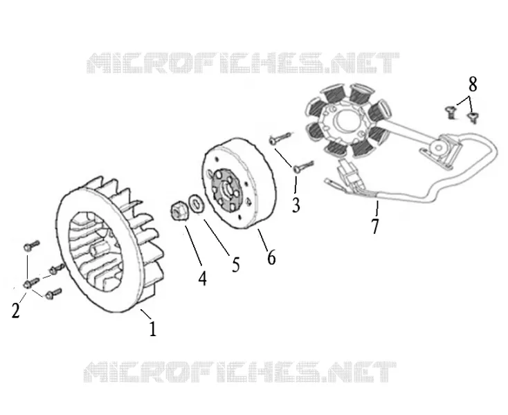 ROTOR / DYNAMO