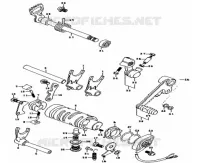 SCHAKEL MECHANISME