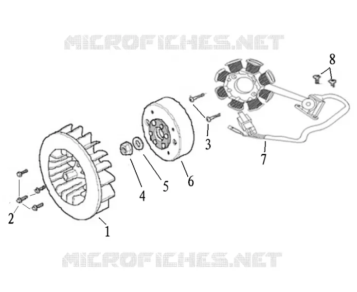 ROTOR / DYNAMO
