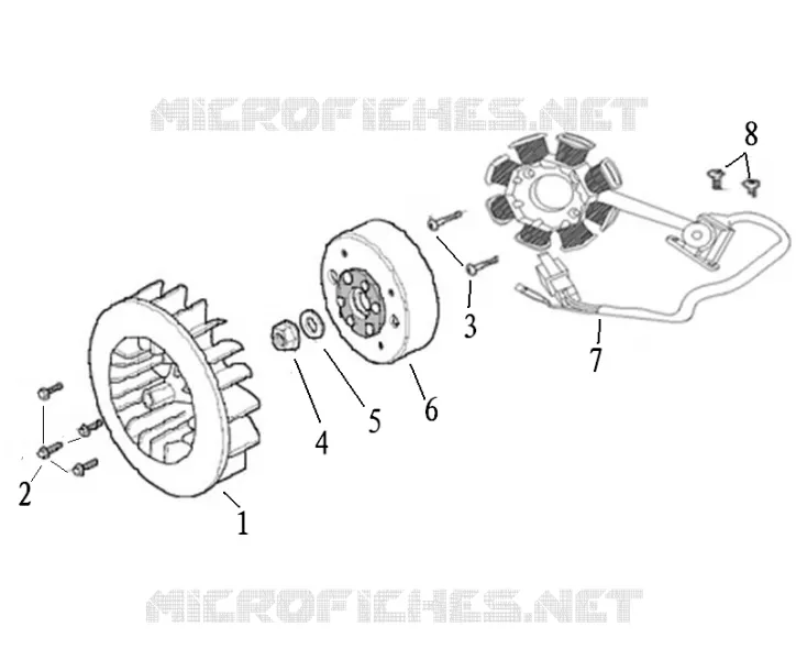 ROTOR / DYNAMO