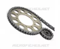 KETTING SET