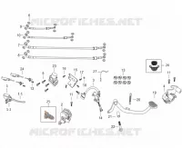 REM SYSTEEM ABS