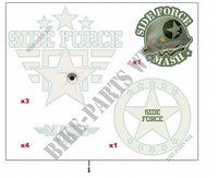 STICKERS KIT voor Mash SIDE FORCE 2021